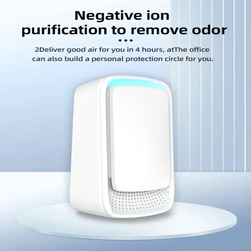 Mini Air Purifier