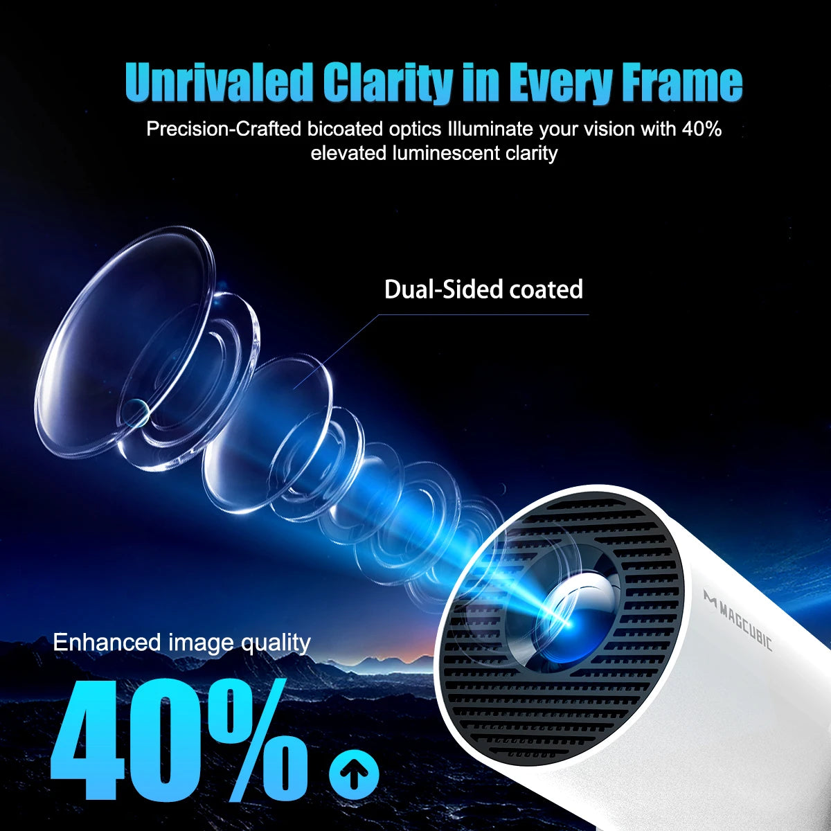 180° Outdoor Portable Projector